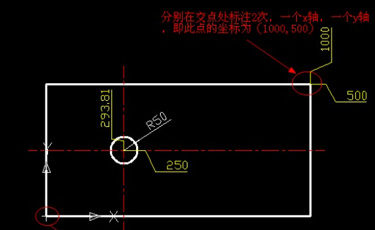 CAD坐標(biāo)標(biāo)注有什么用？